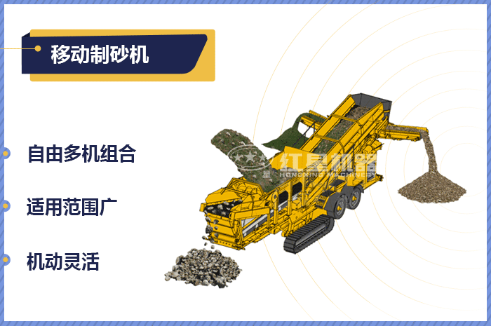 移动式kaiyunapp平台下载
动态工作原理展示